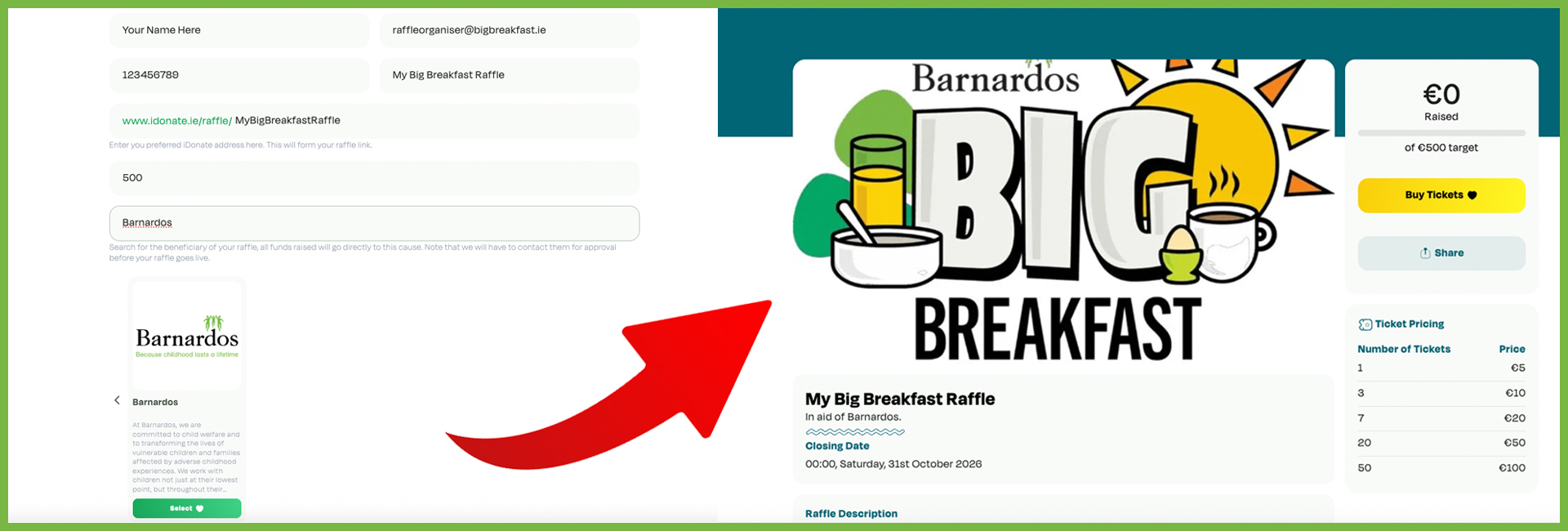 A screenshot of the iDonate raffle form, beside a finished raffle page.